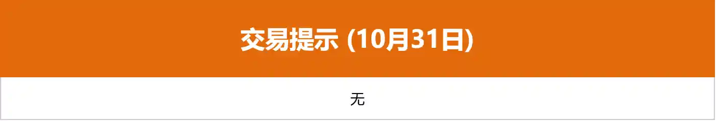 美参议院重磅出手！一票否决特朗普关税霸权