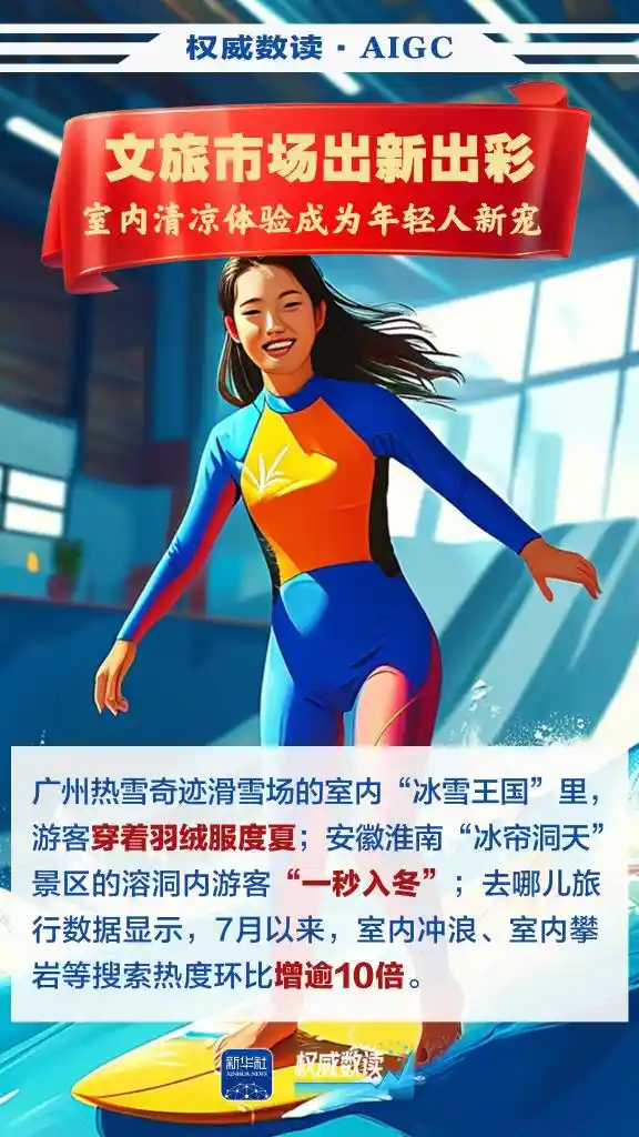 2025暑期经济燃爆：消费热潮席卷全国