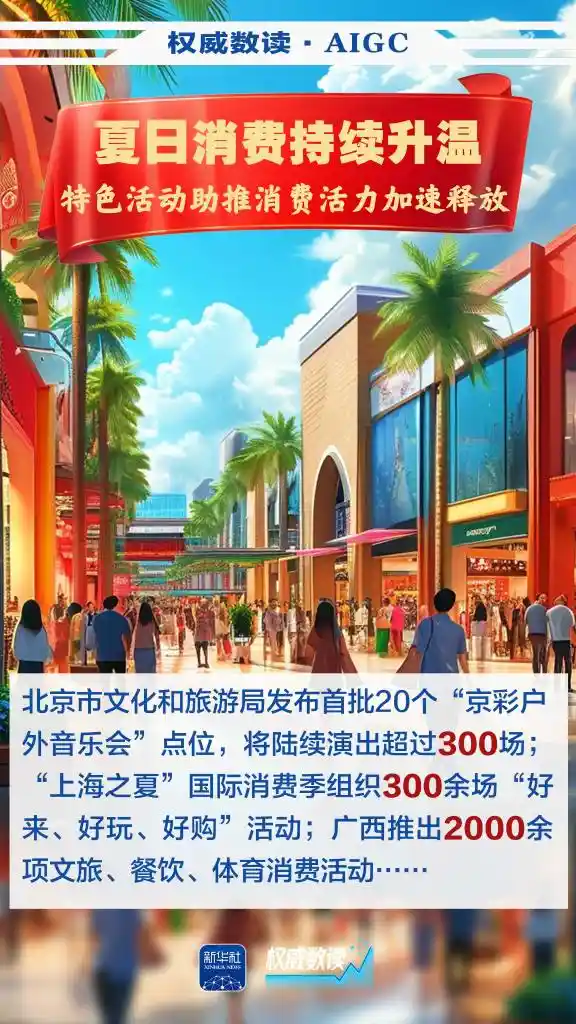 2025暑期经济燃爆：消费热潮席卷全国