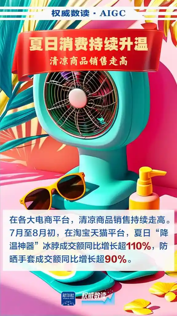 2025暑期经济燃爆：消费热潮席卷全国