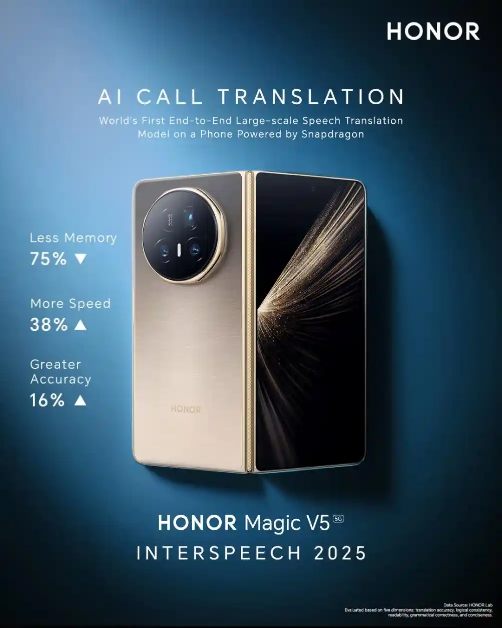 荣耀Magic V5欧洲首发，硬核科技与AI体验双轮驱动革新