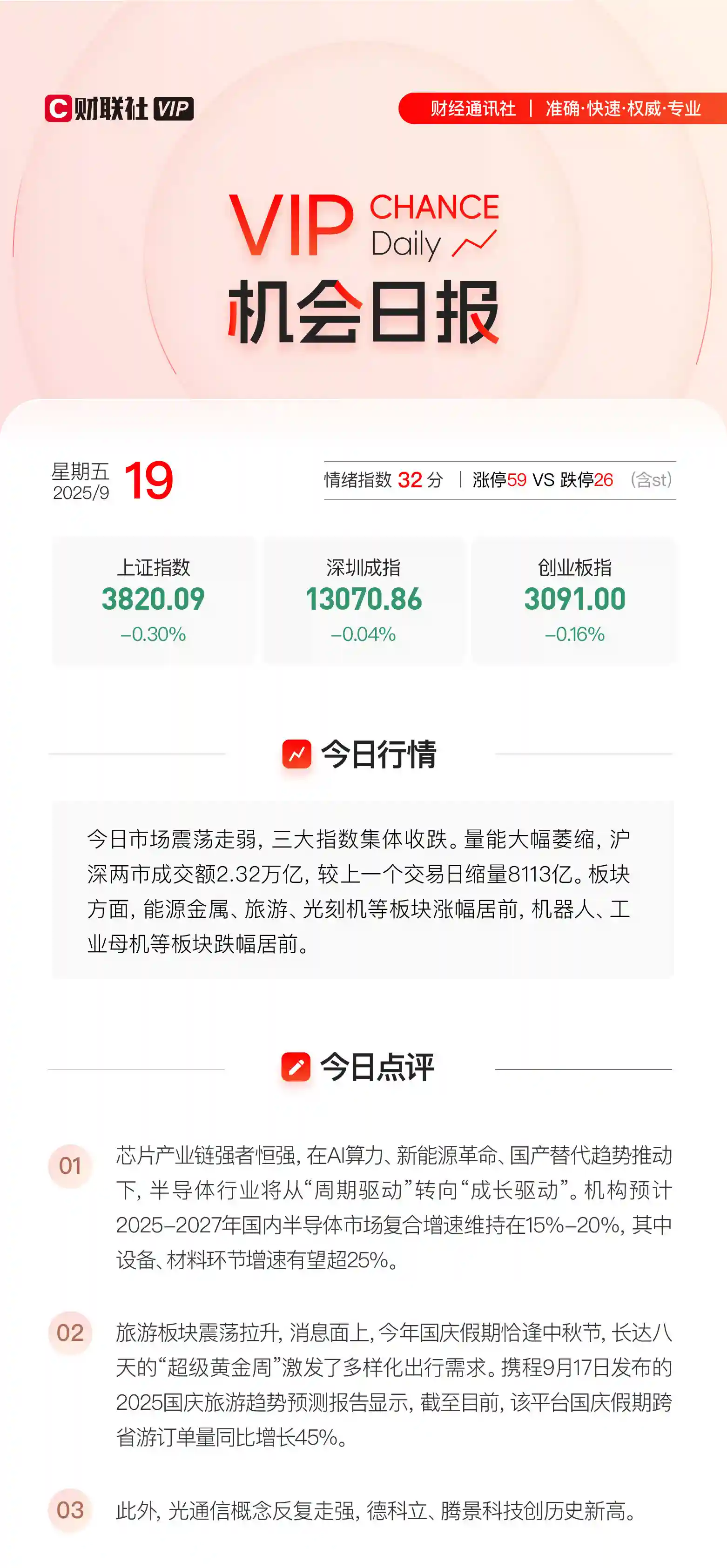 半导体龙头强势崛起，人气股引爆两连板热潮