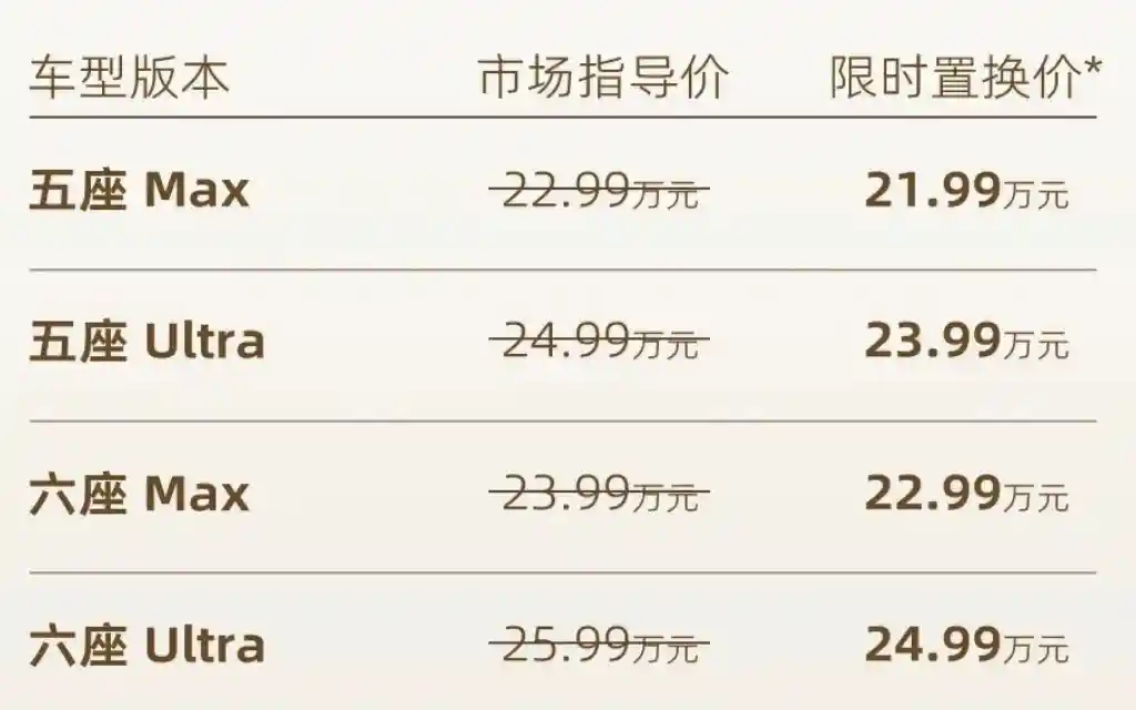 广汽传祺向往S9乾崑版震撼上市，智驭未来新境界