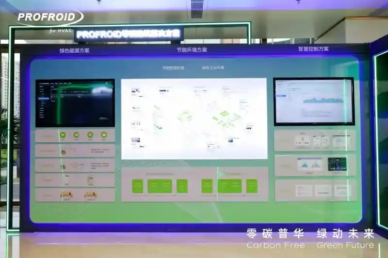 PROFROID引爆中国暖通革命：零碳技术强势登场