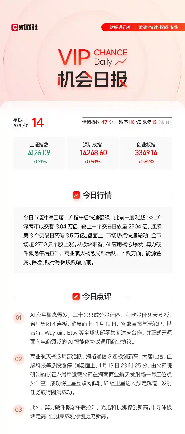 AI应用概念引爆市场,两股强势崛起引关注