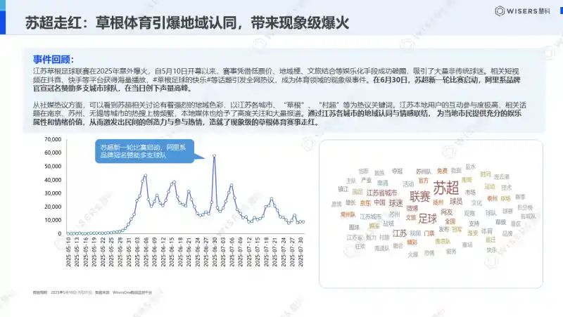 《2026中国公关白皮书发布：AI时代的人文突围战》