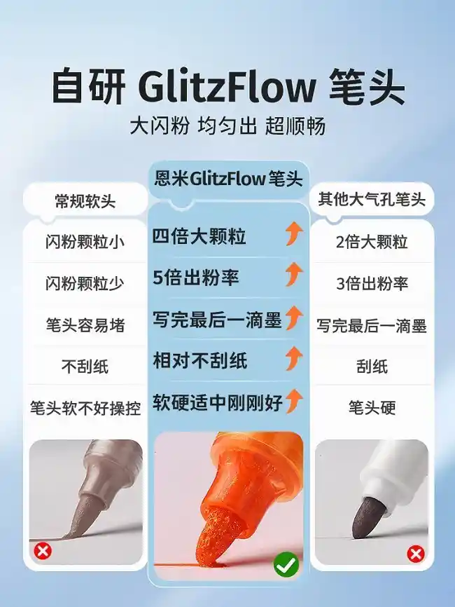 爆闪马克笔革命者恩米科技，开启绘画工具新纪元