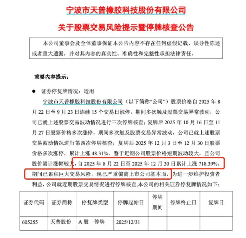 16倍大牛股突遭立案调查，机构重仓股东暗藏什么玄机？