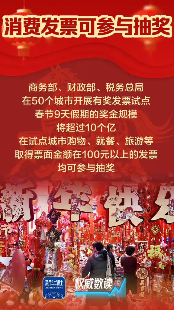 新春放大招!数字红包雨+沉浸式文旅盛宴双线引爆假日经济