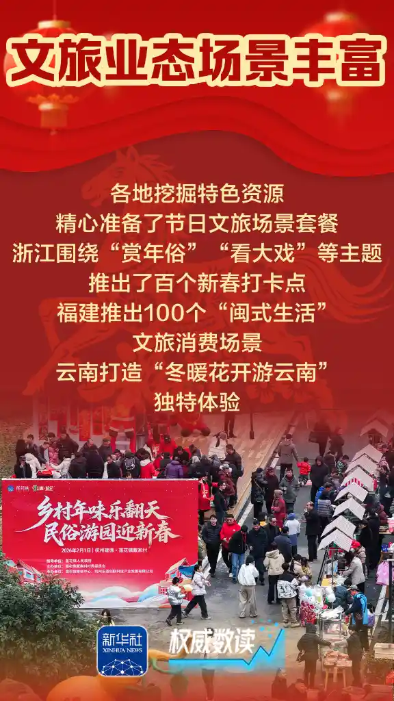 新春放大招!数字红包雨+沉浸式文旅盛宴双线引爆假日经济