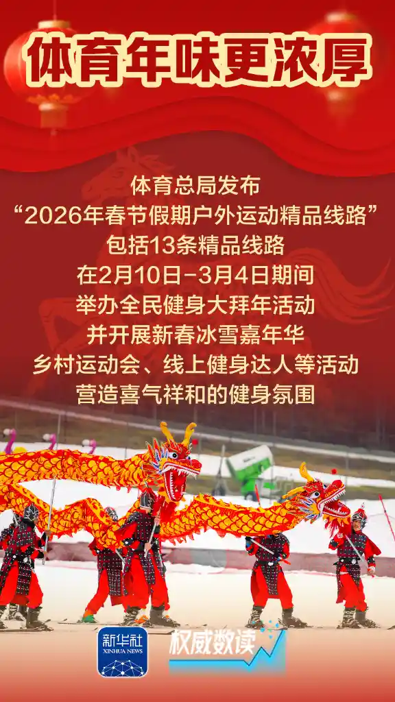 新春放大招!数字红包雨+沉浸式文旅盛宴双线引爆假日经济