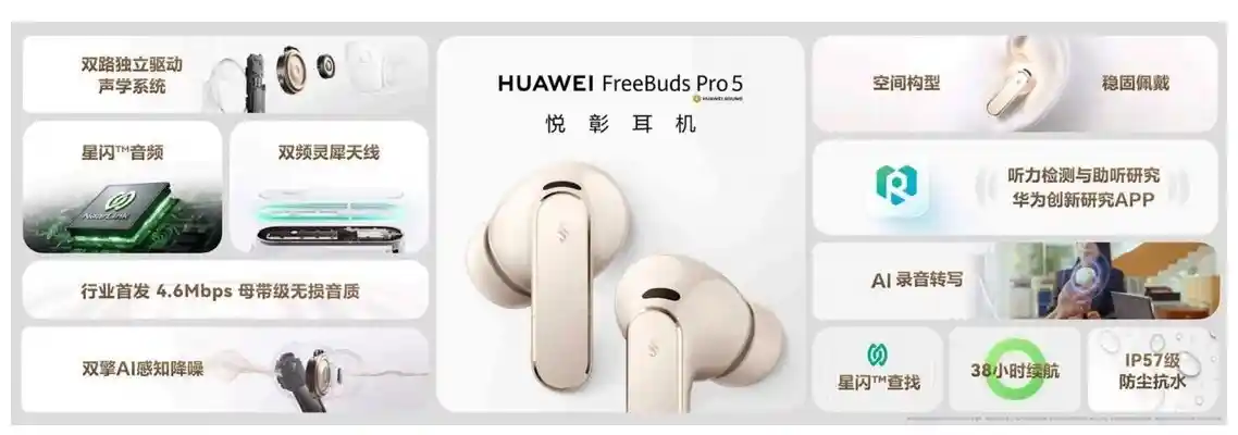 2025爆款预警！这10款「听感上头、价格上头」的入耳式蓝牙耳机，已被科技媒体连夜实测封神