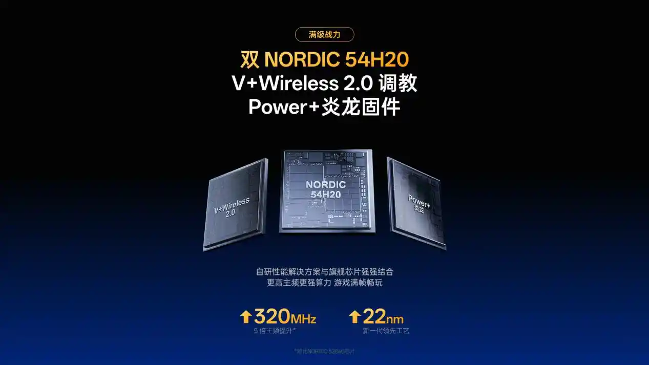 双NORDIC54H20芯引爆电竞新纪元！雷柏VT0MAX/VT3MAX大师版正式发布：速度破界，操控封神