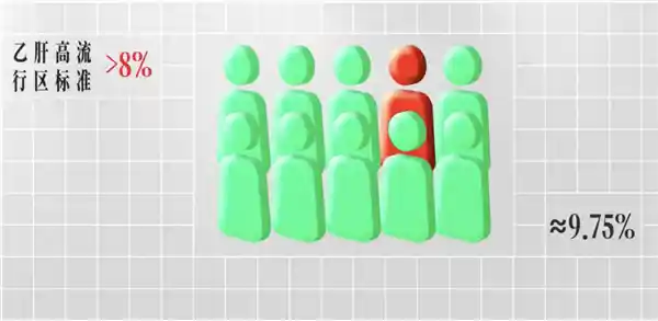 疫苗背后：几代人的健康守护战