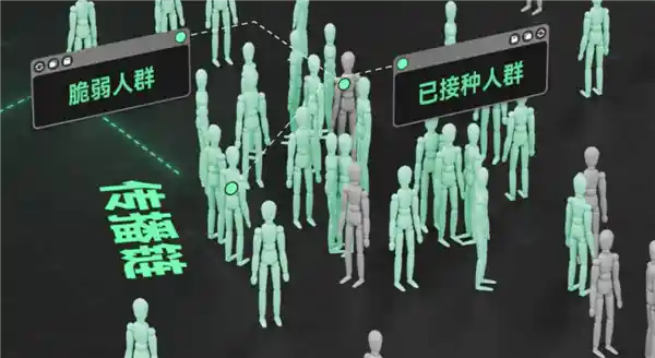 疫苗背后:几代人的健康守护战