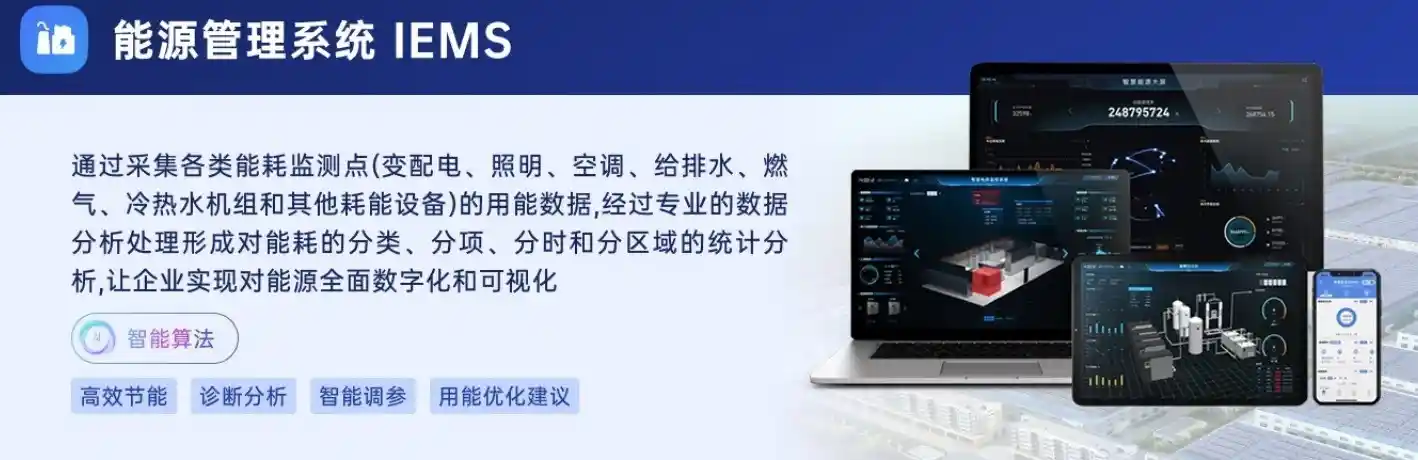 解码2026：华翊智能引领智慧能源新未来