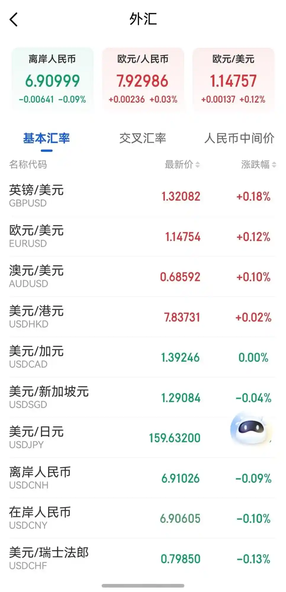 华为Pura双旗舰震撼登场，鸿蒙版广发易淘金焕新升级引爆市场！
