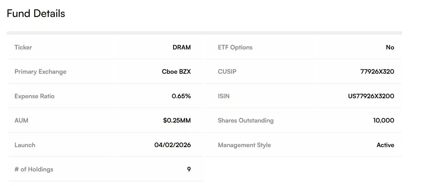 全球首支零延迟纯内存芯片ETF震撼上市！存储股迎来狂喜还是惊魂？
