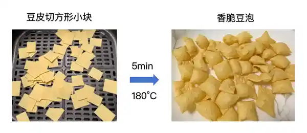 空气炸锅竟有这些隐藏用法！90%的人都不知道